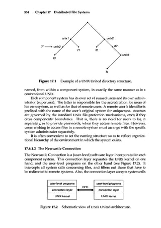 Operating system concepts 5th edition by silberschatz & galvin