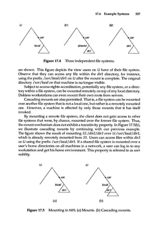 Operating system concepts 5th edition by silberschatz & galvin