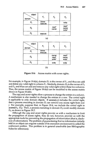 Operating system concepts 5th edition by silberschatz & galvin