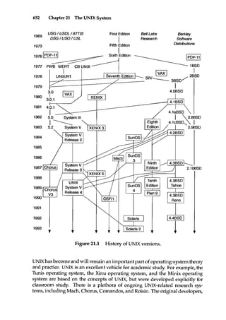 Operating system concepts 5th edition by silberschatz & galvin