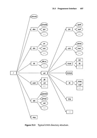 Operating system concepts 5th edition by silberschatz & galvin