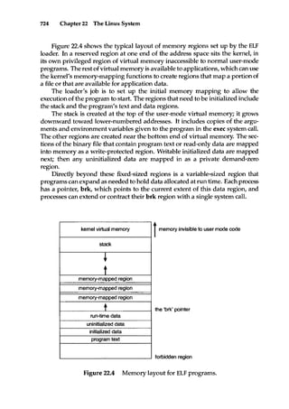 Operating system concepts 5th edition by silberschatz & galvin
