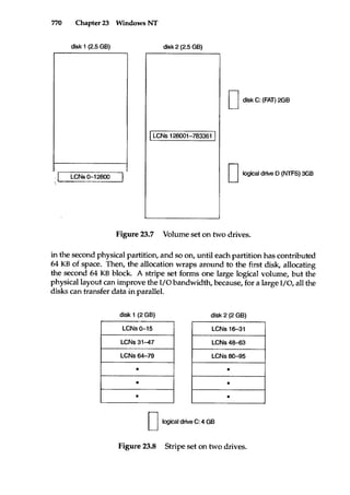 Operating system concepts 5th edition by silberschatz & galvin