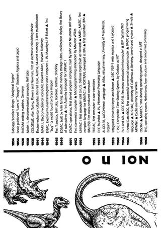 Operating system concepts 5th edition by silberschatz & galvin