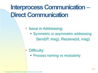 InterprocessCommunication –
Direct Communication
138
* All rights reserved, Tei-Wei Kuo, National Taiwan University, 2004.
 Issue in Addressing:
 Symmetric or asymmetric addressing
Send(P, msg), Receive(id, msg)
 Difficulty:
 Process naming vs modularity
 