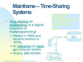 Mainframe–Time-Sharing
Systems
 Time sharing (or
multitasking) is a logical
extension of
multiprogramming!
 Started in 1960s and
become common in
1970s.
 An interactive (or hand-
on) computer system
 Multics, IBM OS/360
disk
on-line file system
15
* All rights reserved, Tei-Wei Kuo, National Taiwan University, 2004.
virtual memory
sophisticated CPU scheduling
job synchronization
protection & security
......
and so on
 