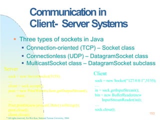 Communicationin
Client- Server Systems
153
client.close();
* All rights reserved, Tei-Wei Kuo, National Taiwan University, 2004.
sock = new ServerSocket(5155);
…
client = sock.accept();
pout = new PrintWriter(client.getOutputStream(),
true);
…
Pout.println(new java.util.Date().toString());
pout.close();
 Three types of sockets in Java
 Connection-oriented (TCP) – Socket class
 Connectionless (UDP) – DatagramSocket class
 MulticastSocket class – DatagramSocket subclass
Server
Client
sock = new Socket(“127.0.0.1”,5155);
…
in = sock.getInputStream();
bin = new BufferReader(new
InputStreamReader(in));
…
sock.close();
 