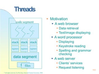 Threads
 Motivation
 A web browser
 Data retrieval
 Text/image displaying
 A word processor
 Displaying
 Keystroke reading
 Spelling and grammar
checking
 A web server
 Clients’ services
 Request listening
data segment
code segment
stack stack stack
registers registers registers
files
files
163
* All rights reserved, Tei-Wei Kuo, National Taiwan University, 2004.
 