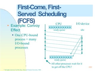  Example: Convoy
Effect
 One CPU-bound
process + many
I/O-bound
processes
First-Come,First-
Served Scheduling
(FCFS) CPU
ready queue
I/O device
idle
ready queue
All other processes wait for it
to get off the CPU! 200
* All rights reserved, Tei-Wei Kuo, National Taiwan University, 2004.
 