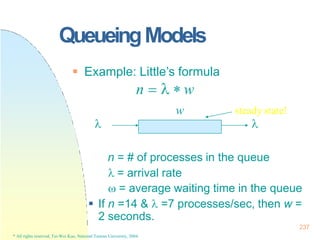 n = # of processes in the queue
 = arrival rate
 = average waiting time in the queue
 If n =14 &  =7 processes/sec, then w =
2 seconds.
237
QueueingModels

 Example: Little’s formula
n    w
w steady state!

* All rights reserved, Tei-Wei Kuo, National Taiwan University, 2004.
 