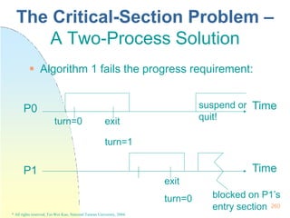 Algorithm 1 fails the progress requirement:
P0
P1
suspend or Time
quit!
Time
turn=0 exit
turn=1
exit
turn=0 blocked on P1’s
The Critical-Section Problem –
A Two-Process Solution
entry section 260
* All rights reserved, Tei-Wei Kuo, National Taiwan University, 2004.
 