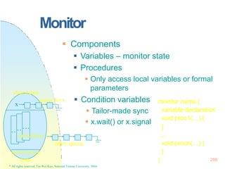 Monitor
 Components
 Variables – monitor state
 Procedures
 Only access local variables or formal
parameters
 Condition variables
 Tailor-made sync
 x.wait() or x.signal
monitor name {
variable declaration
void proc1(…) {
}
…
void procn(…) {
}
…
…
…
procedures
initialization
shared data
x
entry queue
code
* All rights reserved, Tei-Wei Kuo, National Taiwan University, 2004.
} 289
queue for x
 
