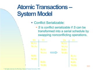 AtomicTransactions–
SystemModel
 Conflict Serializable:
 S is conflict serializable if S can be
transformed into a serial schedule by
swapping nonconflicting operations.
T0 T1 T0 T1
R(A) R(A)
W(A) W(A)
R(A) R(B)
W(A) W(B)
R(B) R(A)
W(B) W(A)
R(B) R(B)
W(B)
* All rights reserved, Tei-Wei Kuo, National Taiwan University, 2004.
W(B) 303
 