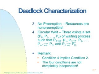 DeadlockCharacterization
3. No Preemption – Resources are
nonpreemptible!
4. Circular Wait – There exists a set
{P0, P1, …, Pn} of waiting process
such that P0 wait
P2, …,
Pn-1 wait
 Remark:
 Condition 4 implies Condition 2.
 The four conditions are not
completely independent!
Pn, and Pn wait P0.
P1, P1wait
317
* All rights reserved, Tei-Wei Kuo, National Taiwan University, 2004.
 