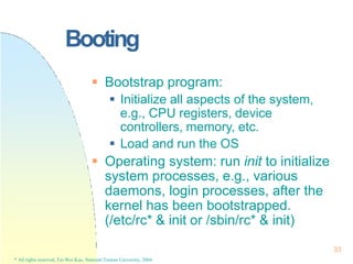 Operating System Concepts ( PDFDrive ).pptx