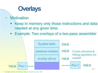Overlays
Symbol table
common routines
overlay driver
 Motivation
 Keep in memory only those instructions and data
needed at any given time.
 Example: Two overlays of a two-pass assembler
20KB
10KB
30KB
Pass 1
70KB Pass 2 80KB
362
* All rights reserved, Tei-Wei Kuo, National Taiwan University, 2004.
Certain relocation &
linking algorithms are
needed!
 