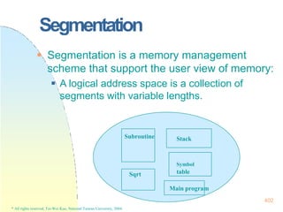 Segmentation
 Segmentation is a memory management
scheme that support the user view of memory:
 A logical address space is a collection of
segments with variable lengths.
Subroutine
Sqrt
402
* All rights reserved, Tei-Wei Kuo, National Taiwan University, 2004.
Stack
Symbol
table
Main program
 