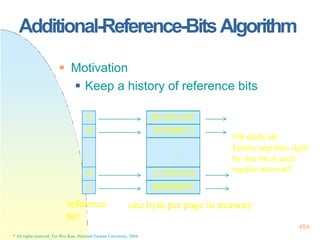 Additional-Reference-BitsAlgorithm
 Motivation
 Keep a history of reference bits
1
0
…
0
1
01101101
10100011
…
11101010
00000001
OS shifts all
history registers right
by one bit at each
regular interval!!
454
* All rights reserved, Tei-Wei Kuo, National Taiwan University, 2004.
reference
bit
one byte per page in memory
 
