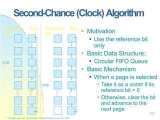 Second-Chance(Clock)Algorithm
 Motivation
 Use the reference bit
only
 Basic Data Structure:
 Circular FIFO Queue
 Basic Mechanism
 When a page is selected
 Take it as a victim if its
reference bit = 0
 Otherwise, clear the bit
and advance to the
next page
…
…
Reference Page Reference Page
Bit Bit
…
…
456
* All rights reserved, Tei-Wei Kuo, National Taiwan University, 2004.
 