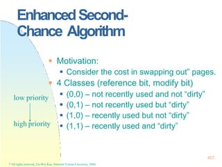 EnhancedSecond-
Chance Algorithm
 Motivation:
 Consider the cost in swapping out” pages.
 4 Classes (reference bit, modify bit)
 (0,0) – not recently used and not “dirty”
 (0,1) – not recently used but “dirty”
 (1,0) – recently used but not “dirty”
 (1,1) – recently used and “dirty”
low priority
high priority
457
* All rights reserved, Tei-Wei Kuo, National Taiwan University, 2004.
 