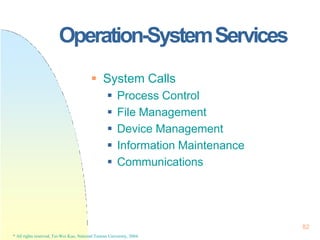 Operation-SystemServices
82
* All rights reserved, Tei-Wei Kuo, National Taiwan University, 2004.
 System Calls
 Process Control
 File Management
 Device Management
 Information Maintenance
 Communications
 