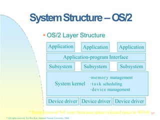 SystemStructure–OS/2
* Some layers of NT were from user space to kernel space in NT4.0
* All rights reserved, Tei-Wei Kuo, National Taiwan University, 2004.
97
 OS/2 Layer Structure
Application Application Application
Subsystem Subsystem Subsystem
Device driver Device driver Device driver
‧memory management
System kernel ‧task scheduling
‧device management
Application-program Interface
 