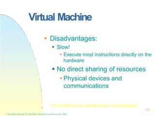 Virtual Machine
103
* All rights reserved, Tei-Wei Kuo, National Taiwan University, 2004.
 Disadvantages:
 Slow!
 Execu...