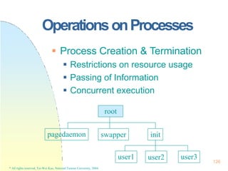 OperationsonProcesses
 Process Creation & Termination
 Restrictions on resource usage
 Passing of Information
 Concurr...
