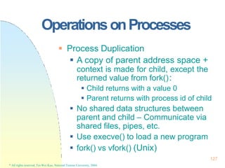 OperationsonProcesses
127
* All rights reserved, Tei-Wei Kuo, National Taiwan University, 2004.
 Process Duplication
 A ...
