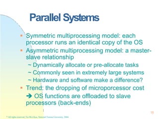 Parallel Systems
18
* All rights reserved, Tei-Wei Kuo, National Taiwan University, 2004.
 Symmetric multiprocessing mode...