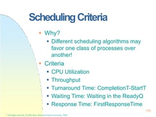 SchedulingCriteria
195
* All rights reserved, Tei-Wei Kuo, National Taiwan University, 2004.
 Why?
 Different scheduling...