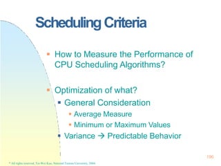 SchedulingCriteria
196
* All rights reserved, Tei-Wei Kuo, National Taiwan University, 2004.
 How to Measure the Performa...