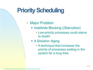 PriorityScheduling
209
* All rights reserved, Tei-Wei Kuo, National Taiwan University, 2004.
 Major Problem
 Indefinite ...