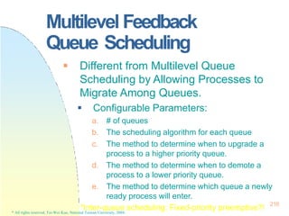 Multilevel Feedback
Queue Scheduling
216
*Inter-queue scheduling: Fixed-priority preemptive?!
* All rights reserved, Tei-W...