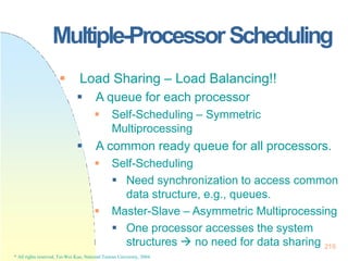 Multiple-ProcessorScheduling
* All rights reserved, Tei-Wei Kuo, National Taiwan University, 2004.
 Load Sharing – Load B...