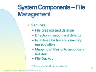 Operating System Concepts ( PDFDrive ).pptx