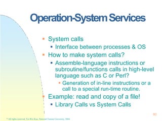 Operation-SystemServices
80
* All rights reserved, Tei-Wei Kuo, National Taiwan University, 2004.
 System calls
 Interfa...