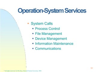 Operation-SystemServices
82
* All rights reserved, Tei-Wei Kuo, National Taiwan University, 2004.
 System Calls
 Process...