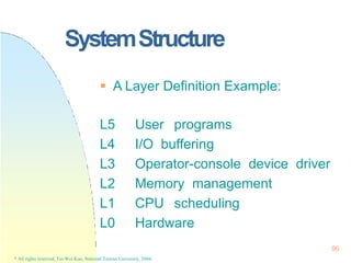 SystemStructure
96
* All rights reserved, Tei-Wei Kuo, National Taiwan University, 2004.
 A Layer Definition Example:
L5 ...