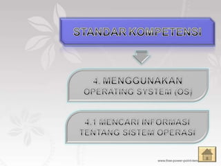 Operating system dan bios (bima tri sakti) | PPTX
