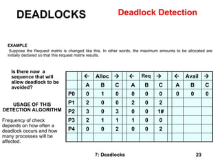 Operating_System_Deadlocks_(1)333[1].ppt
