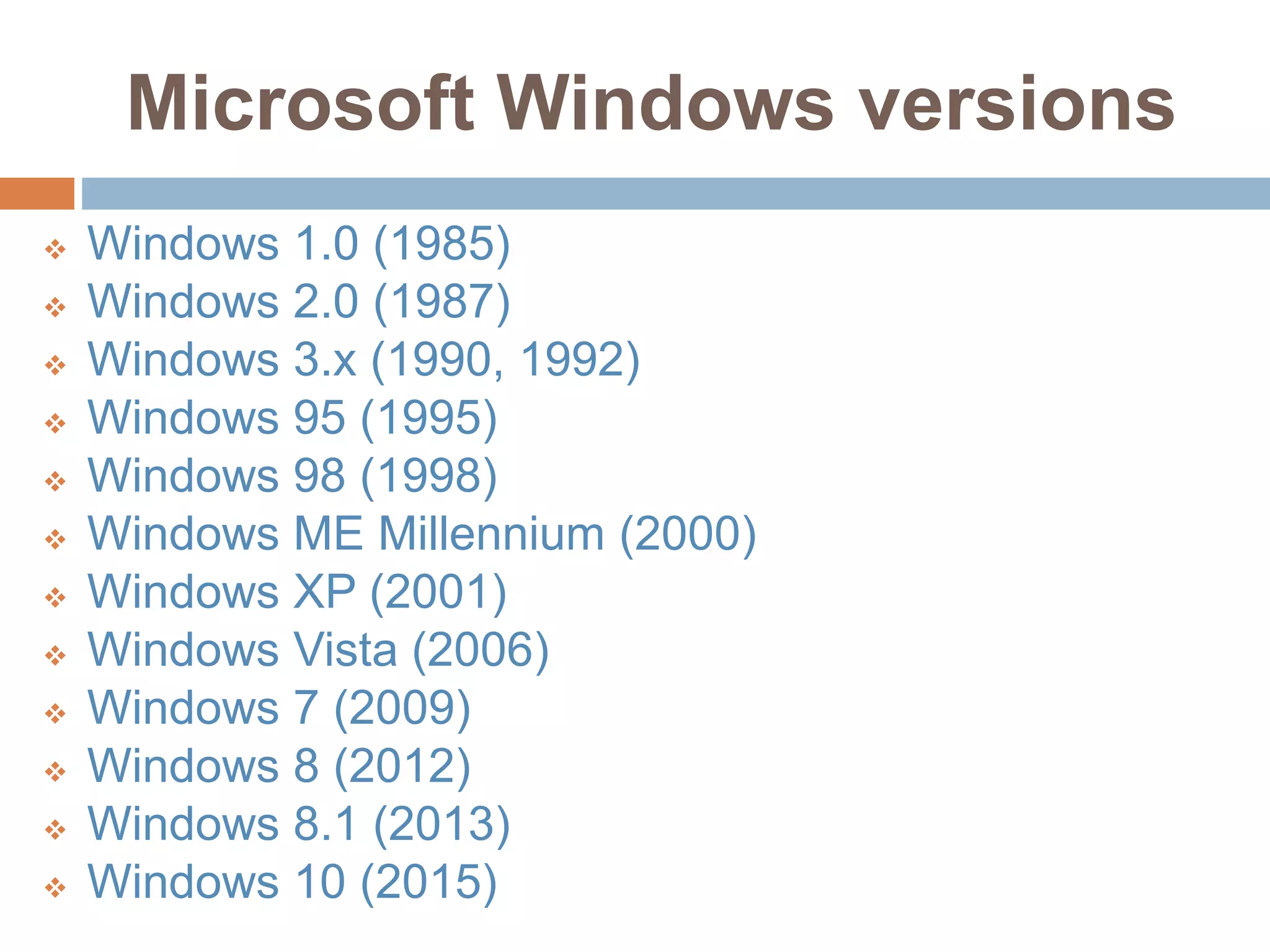 Microsoft Windows versions
 Windows 1.0 (1985)
 Windows 2.0 (1987)
 Windows 3.x (1990, 1992)
 Windows 95 (1995)
 Windows 98 (1998)
 Windows ME Millennium (2000)
 Windows XP (2001)
 Windows Vista (2006)
 Windows 7 (2009)
 Windows 8 (2012)
 Windows 8.1 (2013)
 Windows 10 (2015)
 