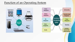 Operating System DOS and Windows | PPTX