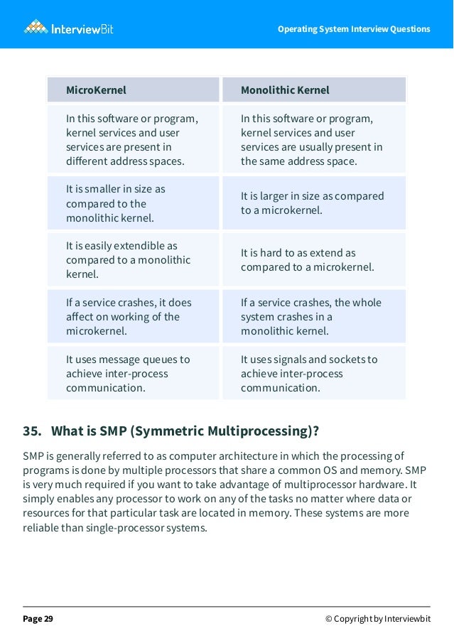 Operating_System_Interview_Questions.pdf