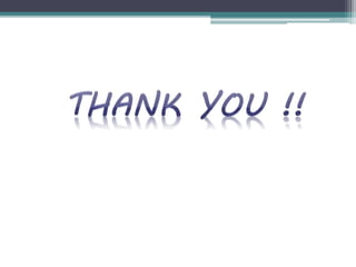 Operating system-INPUT/OUTP (by shweta patel)