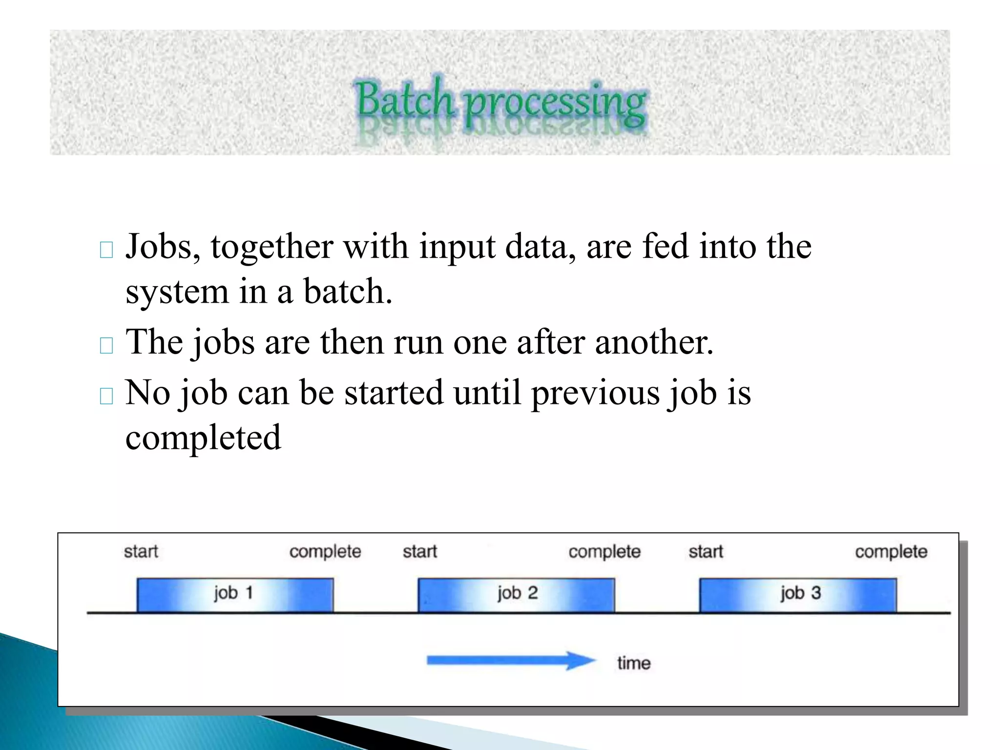 Jobs, together with input data, are fed into the 
system in a batch. 
The jobs are then run one after another. 
No job can be started until previous job is 
completed 
 