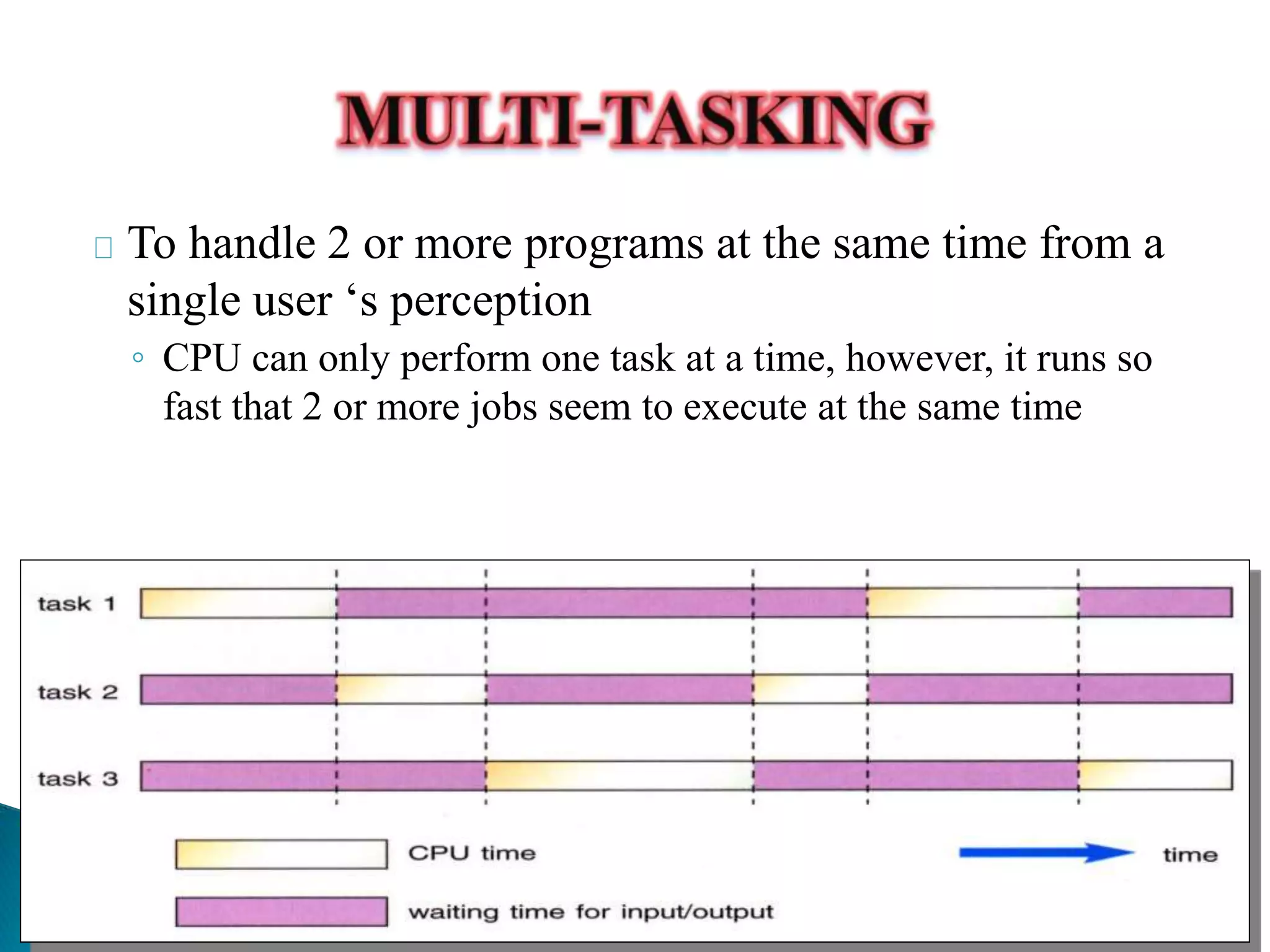 To handle 2 or more programs at the same time from a 
single user ‘s perception 
◦ CPU can only perform one task at a time, however, it runs so 
fast that 2 or more jobs seem to execute at the same time 
 