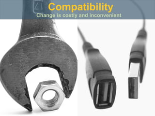 The Operating System