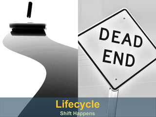 The Operating System