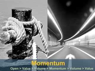 The Operating System